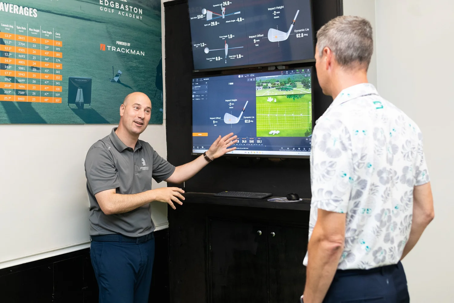 Indoor TrackMan Studio
